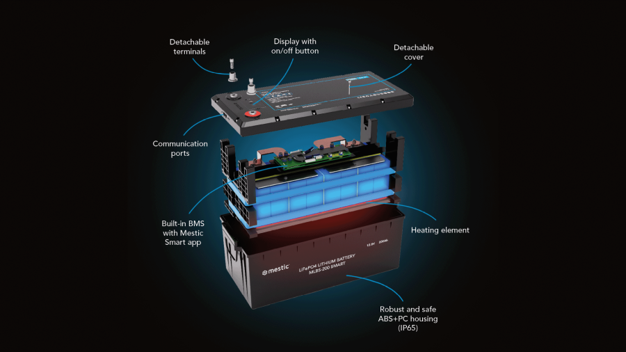 Lithium batteri MLBS-300 smart