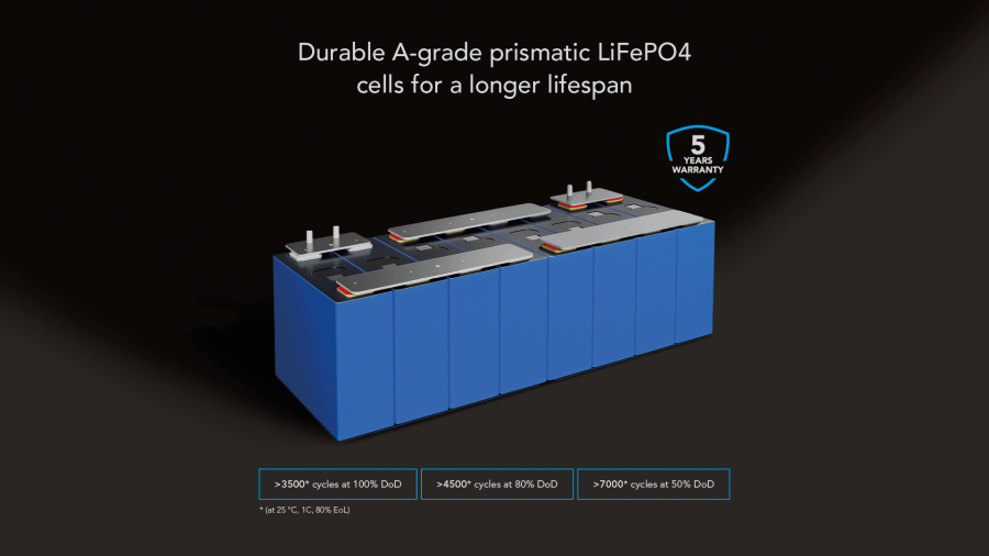 Lithium batteri MLBS-300 smart