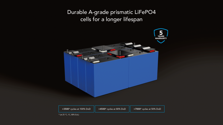 Lithium batteri MLBS-300mc smart